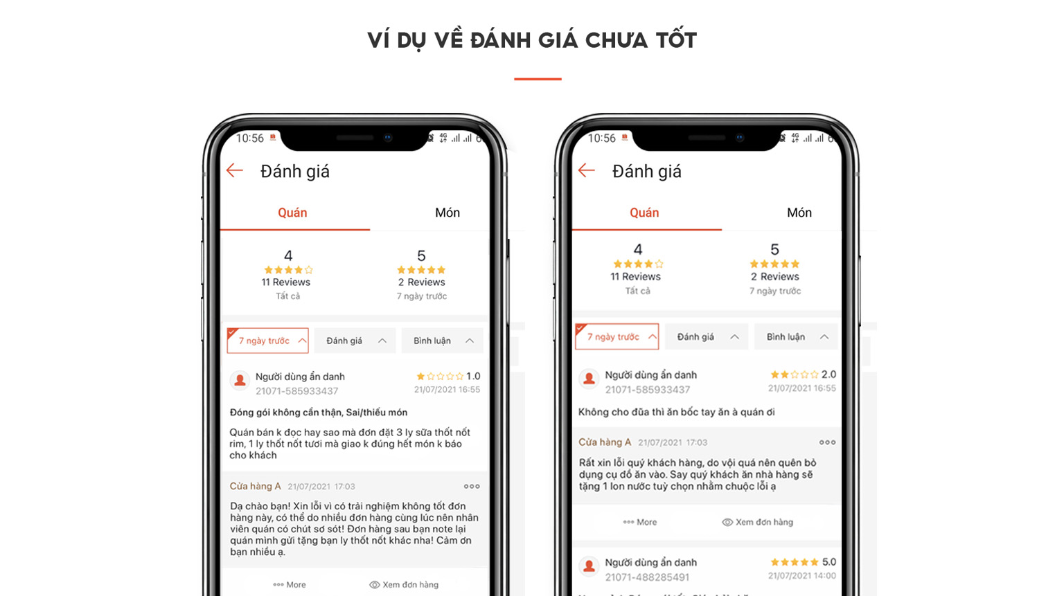 Phân loại đánh giá