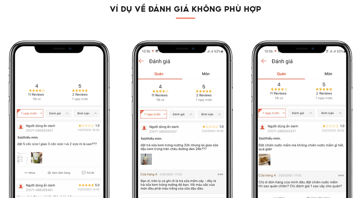 Phân loại đánh giá